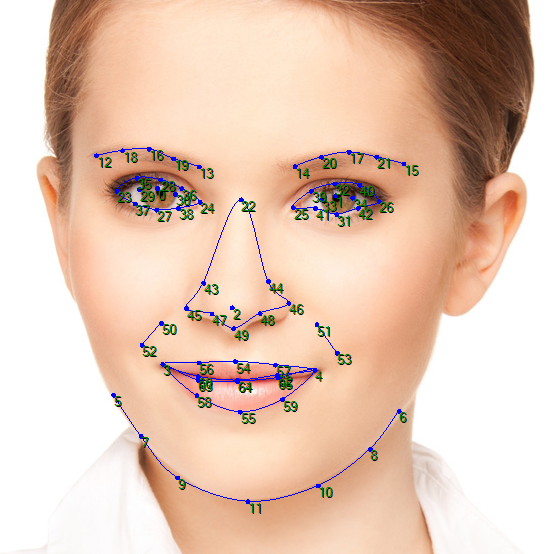 Gesichtserkennungs-Software kostenloser Download mac